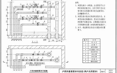 10K509 暖通动力施工安装图集(一)(水系统).pdf